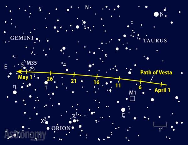 Asteroid Vesta in April