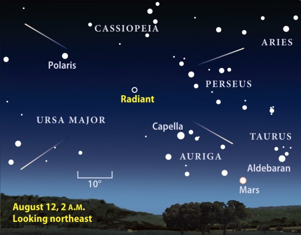 August 2009 Perseid finder chart