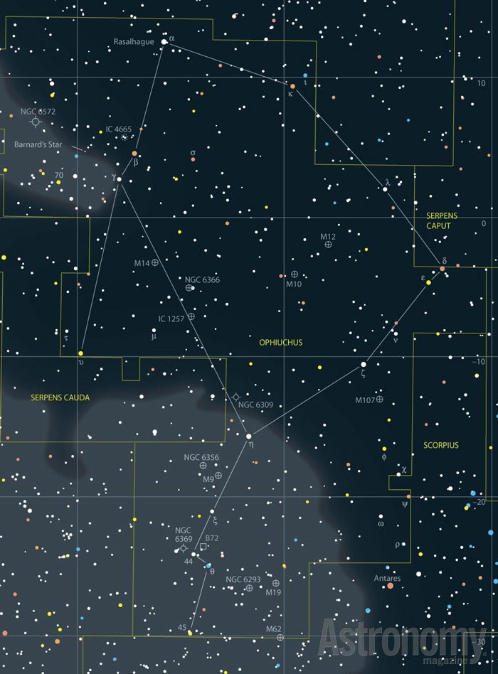 ophiuchus