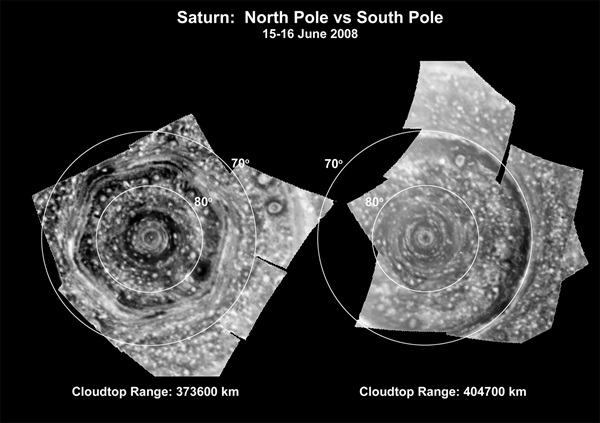 Saturn's poles