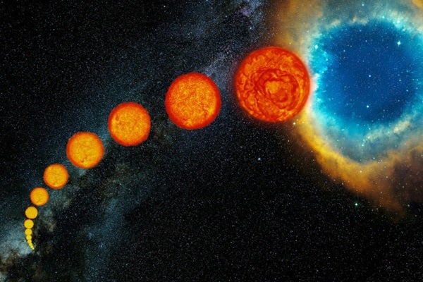 1280pxDiagram_of_the_life_of_Sunlike_stars