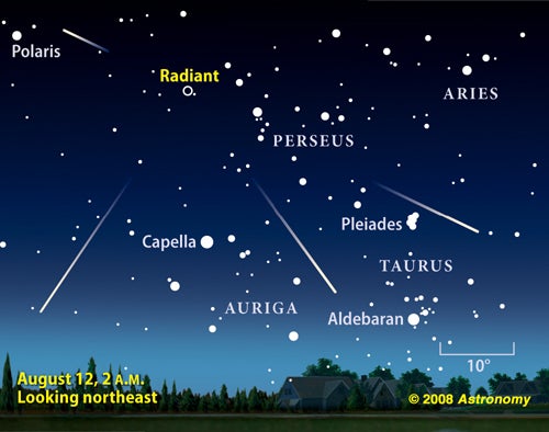 2008 Perseid meteor shower chart