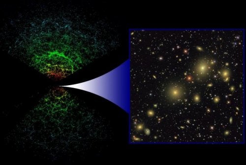 3-d galaxy map