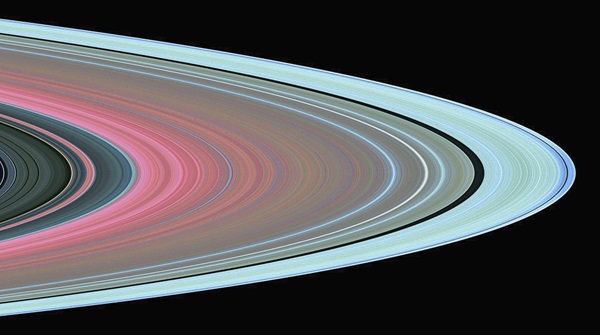 Rings of Saturn Color Palette