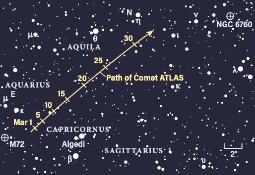 Star chart showing path of Comet C/2020 R4 (ATLAS)