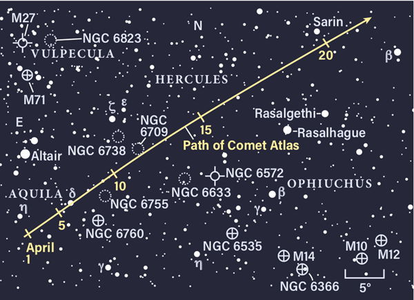 April 2021 path of Comet C/2020 R4 (ATLAS)