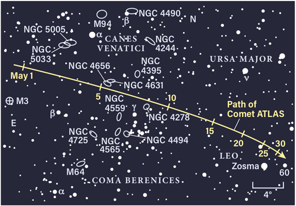 May 2021 path of Comet C/2020 R4 (ATLAS)