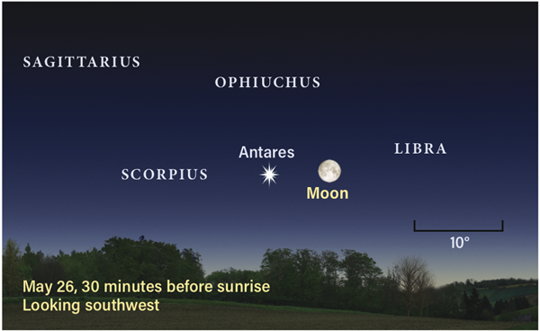 Chart showing the sky the morning of May 26, 2021