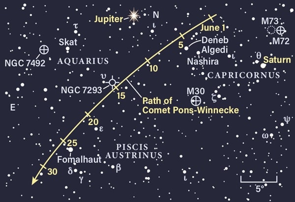 Star chart showing the path of Comet 7P/Pons-Winnecke in June 2021