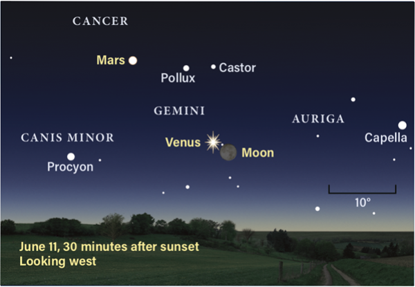 Chart showing Venus and the Moon on June 11, 2021