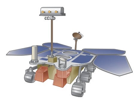 Tianwen-1