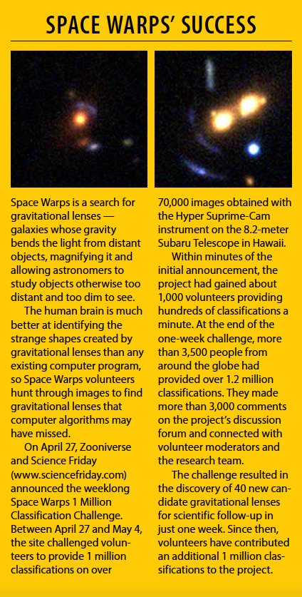 Spiders on Mars – Daily Zooniverse