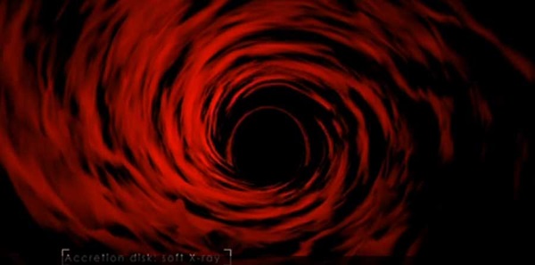 Accretion disk of a stellar mass black hole