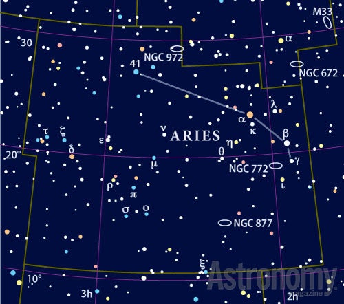 Aries constellation