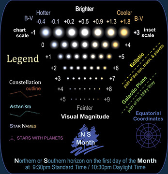Ashland Astronomy Studio "Stars of the Northern Hemisphere"