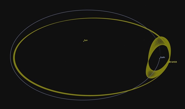 Asteroid2016HO320160427