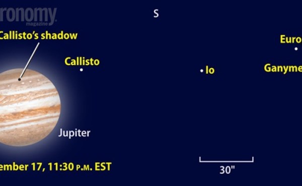 The darkest of Jupiter's Galilean moons, Callisto, slowly passes in front of the lightest, Europa, the night of December 5/6.