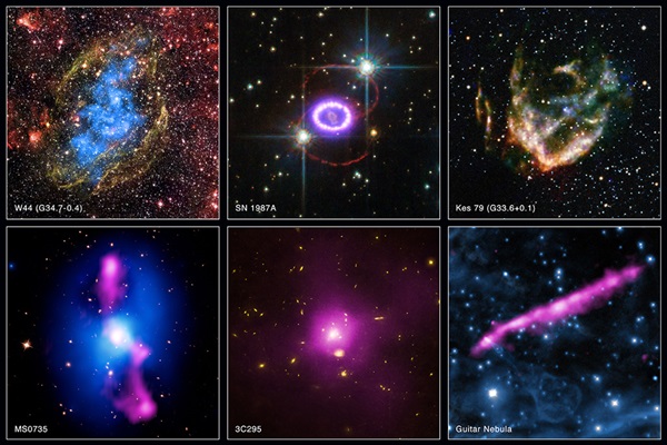 Chandra archive collection
