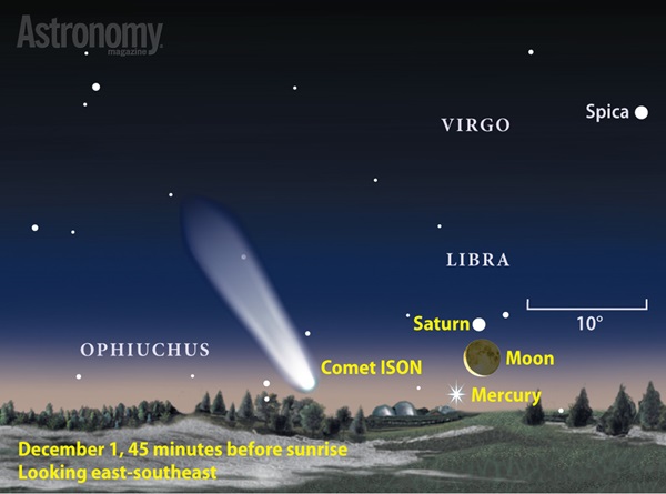 The Moon meets Mercury Saturn, and ISON in December