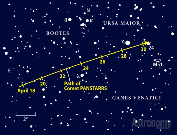 Comet PANSTARS