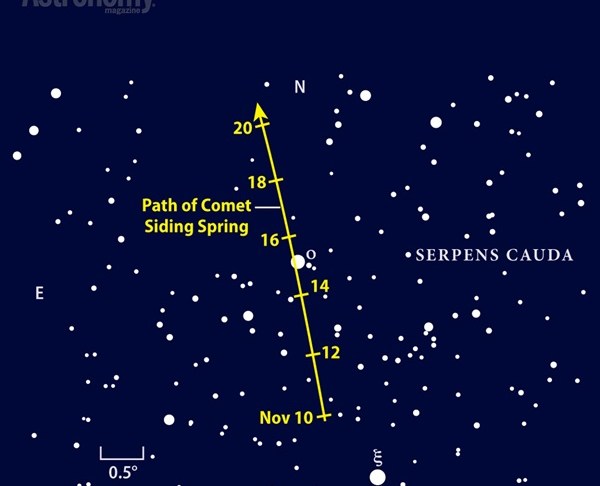 Comet Siding Spring illustrated