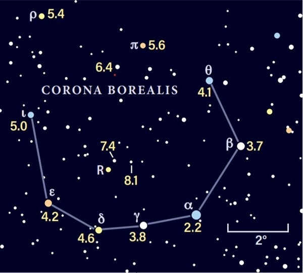 CoronaBorealis