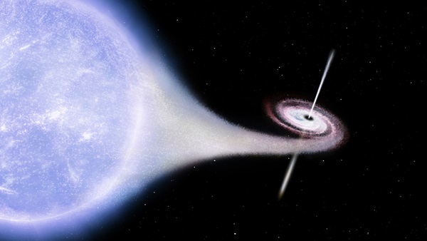 Cygnus X-1 black hole