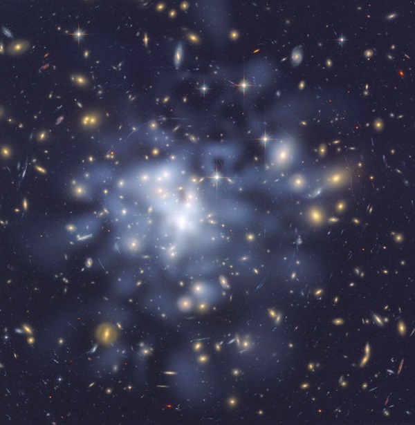 dark matter in Abell 1689