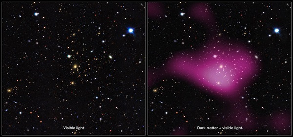 Dark matter and visible light