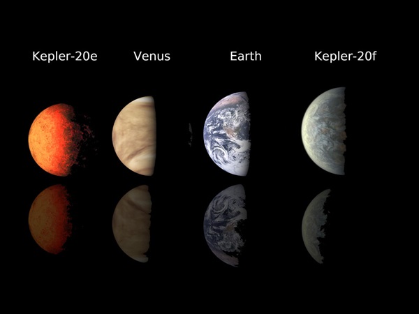 Earth-sized planets