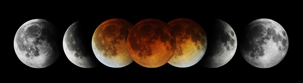 Total lunar eclipse sequence