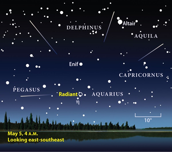 Eta-Aquarid-meteor-shower