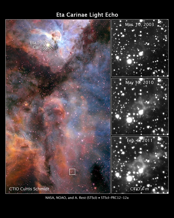 Eta-Carinae-light-echo