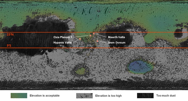Rover landing site candidates for ExoMars Mission
