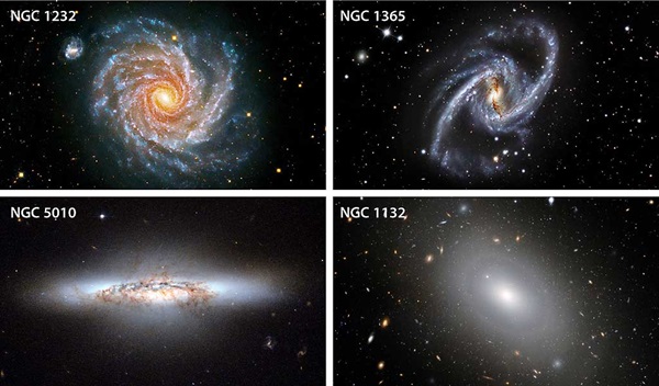 Shapes of galaxies