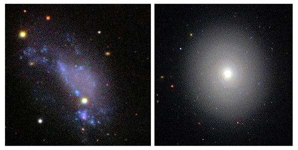Galaxy evolution from clumpy to smooth