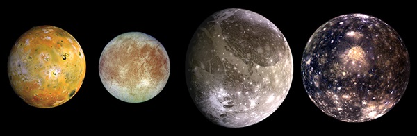 Galilean moons composite