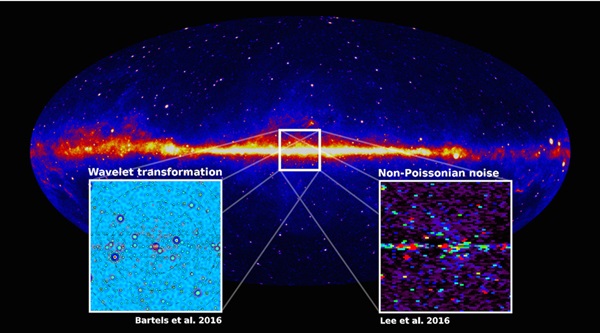 Gamma ray picture of the Milky Way, as seen by the NASA Fermi satellite. 