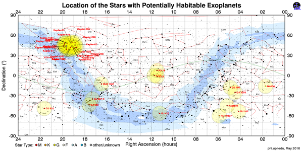 HEC_hab_sky_location_HR