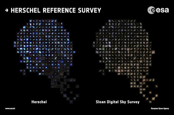 Herschel survey in infrared and visible