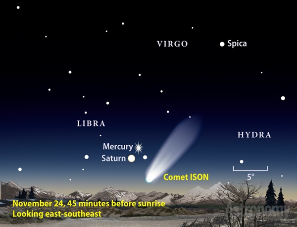 Comet ISON on November 24