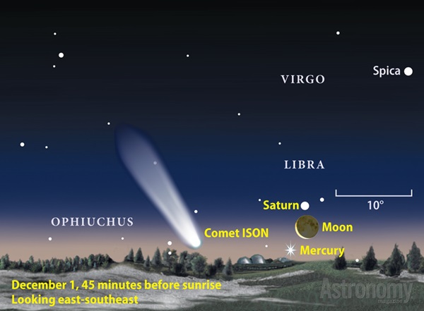 Comet ISON on December 1
