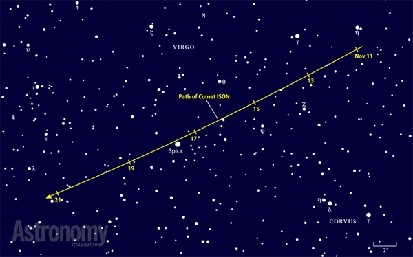 Comet ISON November 11-21