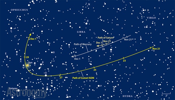 Comet ISON November 21-December 1