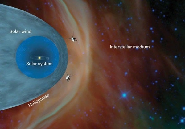 InterstellarMedium