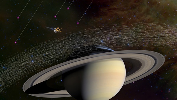 Interstellar dust around Saturn