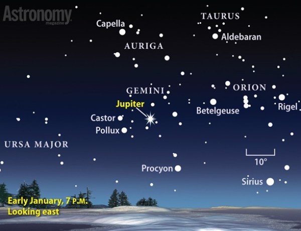 Jupiter finder chart