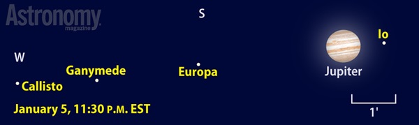 On the night of January 5, Jupiter's moons line up in order of their distances from the giant planet
