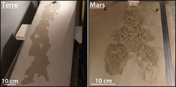 Liquid water on Earth and Mars