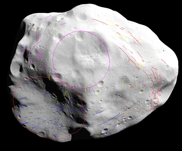 Asteroid Lutetia's grooves